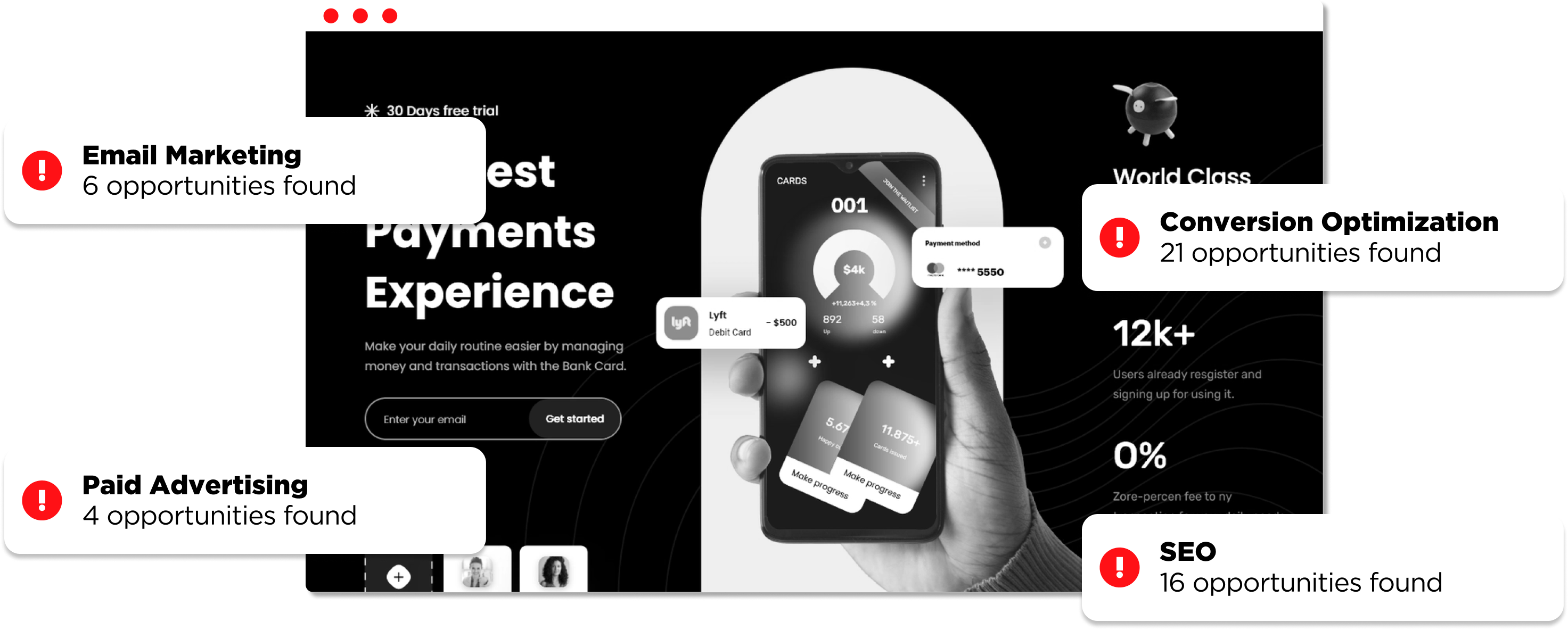 Website Experience Testing